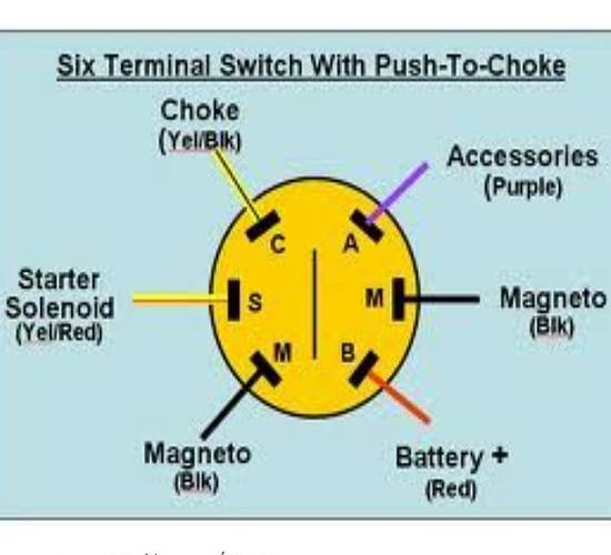 Ignition Wiring Diagam 1