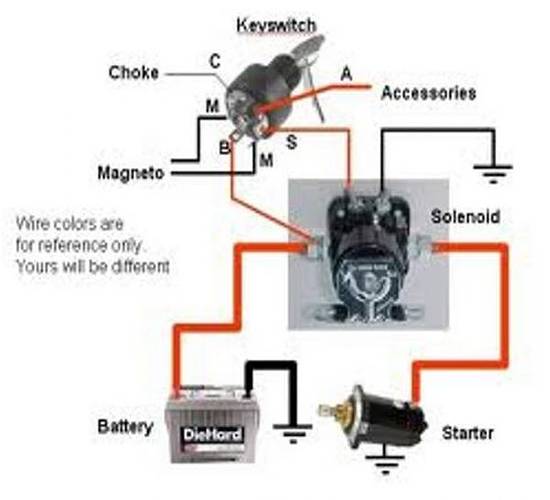 Ignition Wiring Diagam 3