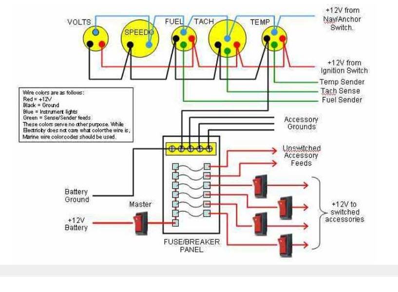 Instrument Wiring Diagram